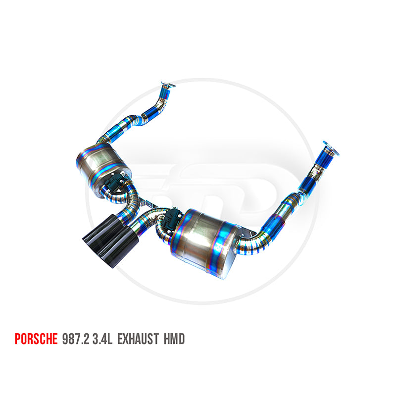 For Porsche 981