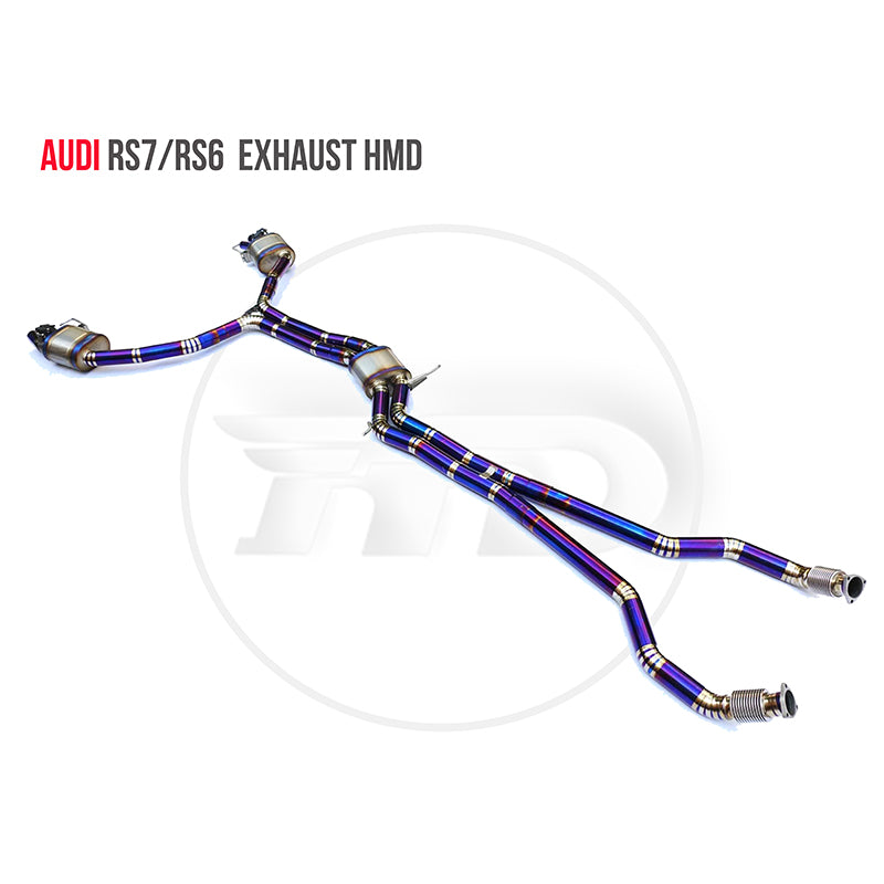 For Audi RS7/RS6